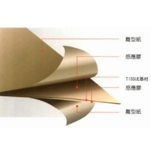 Tissue棉紙基材系列雙面膠帶